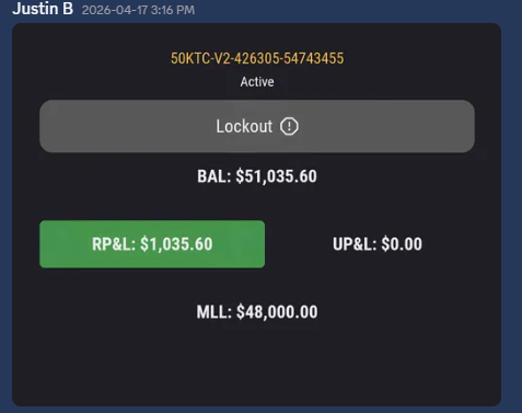 Student account profit