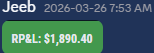 Student realized profit