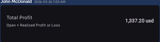Student realized profit